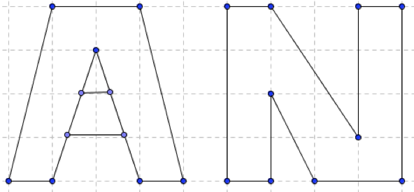 Buchstaben mit GeoGebra.png