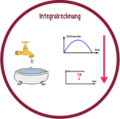 AO-Integralrechnung.png