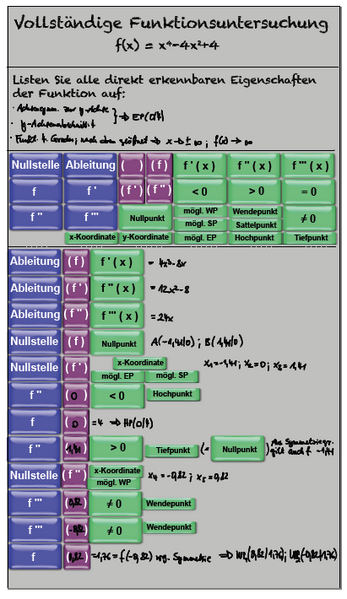 Datei:400px Struktur Analysis.png