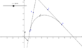 Bezier-Tangenten.png