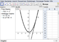 530px-GeoGebra-Oberfläche.png
