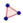 GeoGebra button polygon.gif