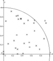 MonteCarlo .png